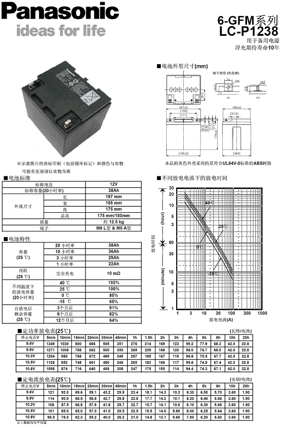 APC SUVTP30KH主機(jī)+松下蓄電池12V38AH 32只（套餐）_http://bzsa.cn/img/images/C201908/1565681572863.png