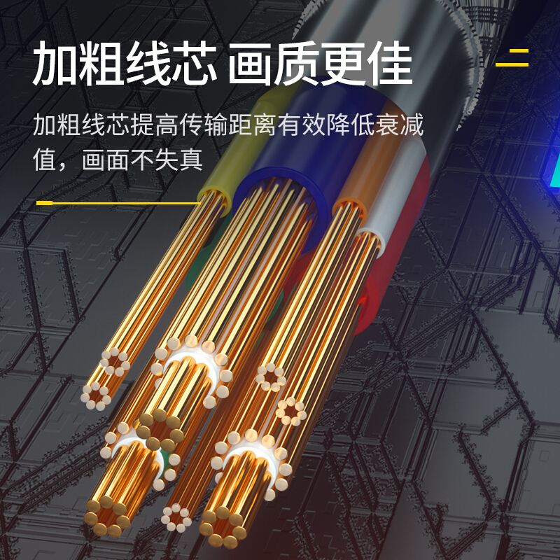 山澤(SAMZHE)工程級VGA線 vga3+6 投影儀線電腦顯示器連接線10米/VM-2100_http://bzsa.cn/img/images/C201910/1571204383690.jpg