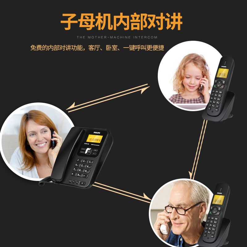  飛利浦(PHILIPS）無繩電話機(jī) 無線座機(jī) 子母機(jī) 辦公家用 三方通話 中文菜單 雙免提 DCTG182一拖三(黑色)_http://bzsa.cn/img/images/C201910/1571209668301.jpg