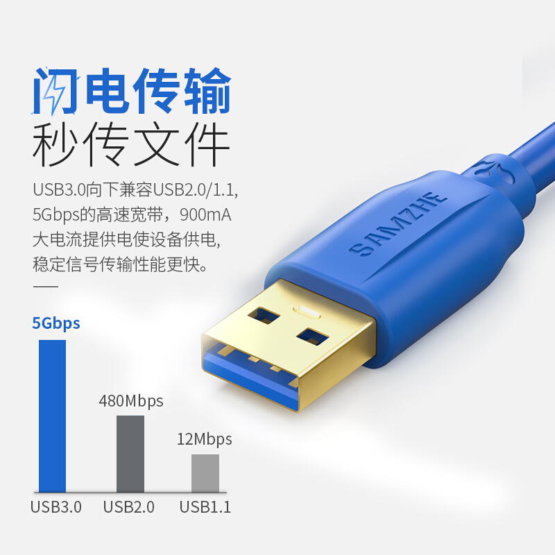 山澤(SAMZHE)USB3.0延長(zhǎng)線 公對(duì)母 AM/AF 高速傳輸數(shù)據(jù)連接線黑色(0.6米/UK-006)_http://bzsa.cn/img/images/C201910/1571209716968.jpg