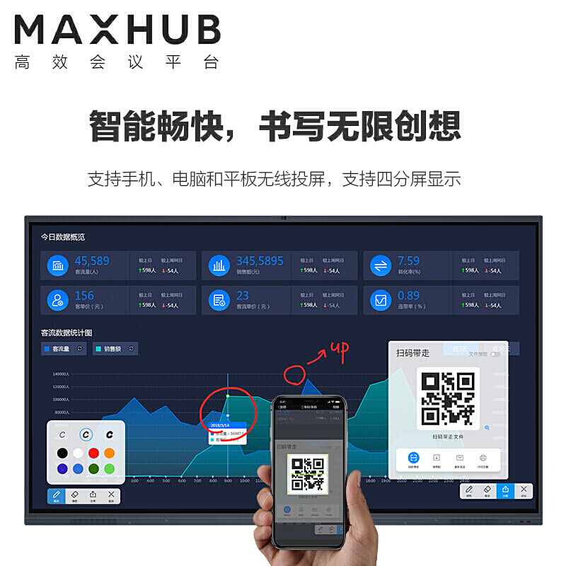MAXHUB X3 S系列 86英寸會(huì)議平板 教學(xué)會(huì)議平板一體機(jī)SC86CD_http://bzsa.cn/img/images/C201911/1574737582976.jpg
