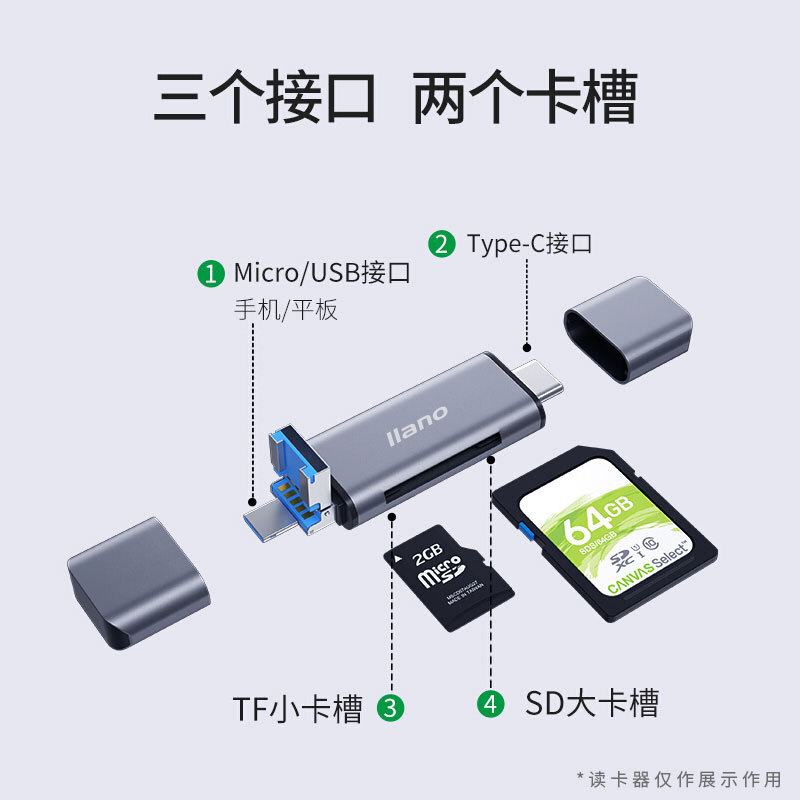 綠巨能（llano）USB3.0讀卡器 多功能五合一手機(jī)讀卡器  _http://bzsa.cn/img/images/C201912/1575621251625.jpg