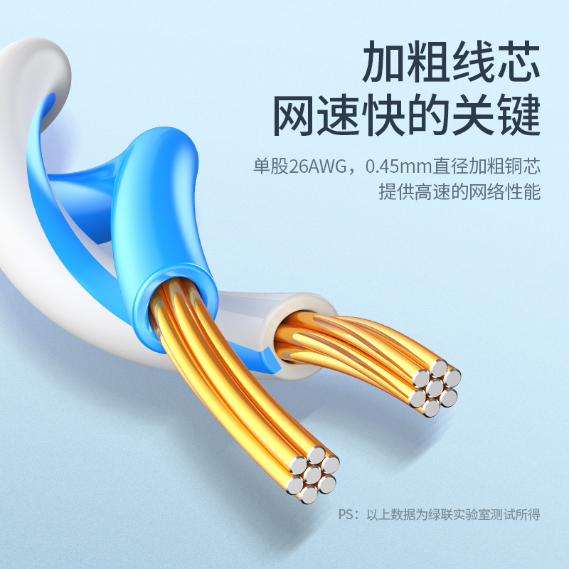 綠聯(lián)（UGREEN）六類CAT6類網(wǎng)線 千兆網(wǎng)絡(luò)連接線 工程家用電腦寬帶監(jiān)控非屏蔽8芯雙絞成品跳線 1.5米 黑 60545_http://bzsa.cn/img/images/C202007/1593658537121.jpg