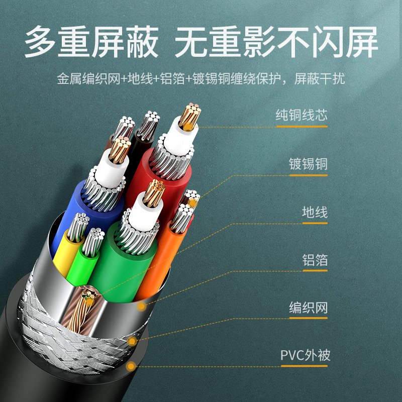 綠聯(lián)（UGREEN）工程級VGA線 延長線 vga3+6銅芯11630(3米)_http://bzsa.cn/img/images/C202007/1594972437175.jpg