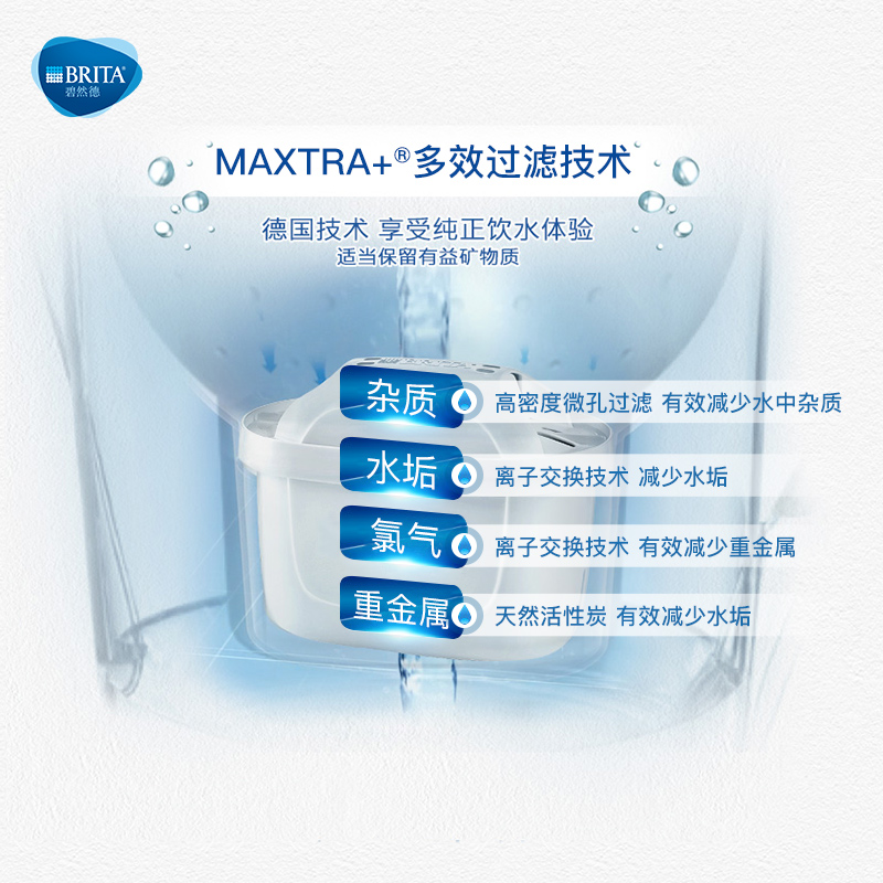 碧然德（BRITA）濾水壺濾芯 Maxtra+多效濾芯6個裝_http://bzsa.cn/img/images/C202007/1595390491797.jpg
