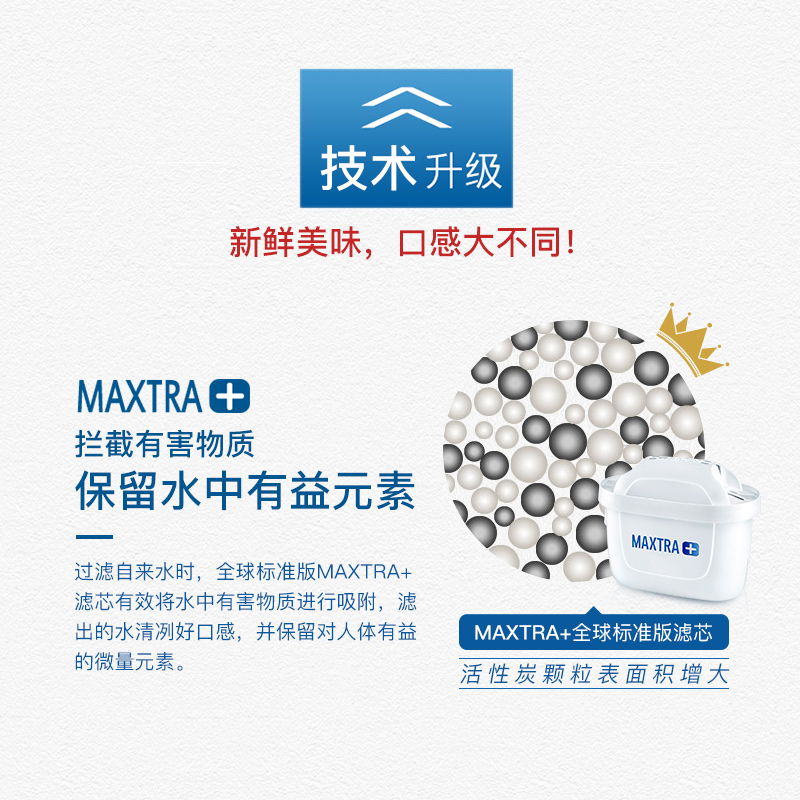 碧然德（BRITA）濾水壺濾芯 Maxtra+多效濾芯6個裝_http://bzsa.cn/img/images/C202007/1595390494249.jpg