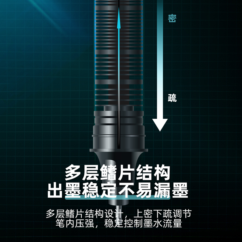 得力（deli）S863 防菌直液式中性筆 黑色簽字筆 0.5mm 12支/盒_http://bzsa.cn/img/images/C202009/1600331358674.jpg