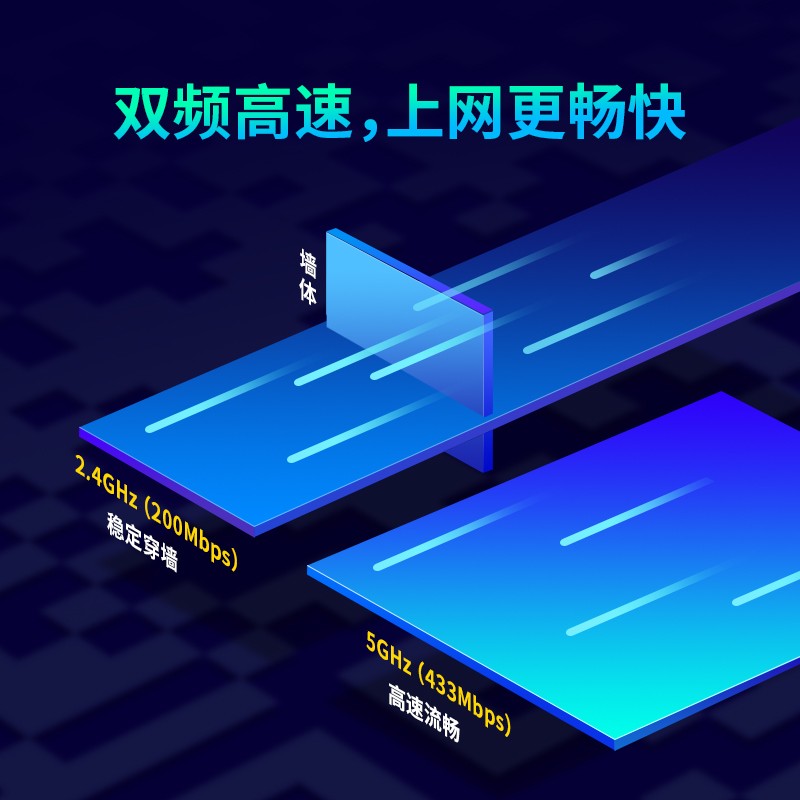TP-LINK USB無線網(wǎng)卡 TL-WDN5200H免驅(qū)版 AC650雙頻5G網(wǎng)卡_http://bzsa.cn/img/images/C202106/1624612545644.jpg