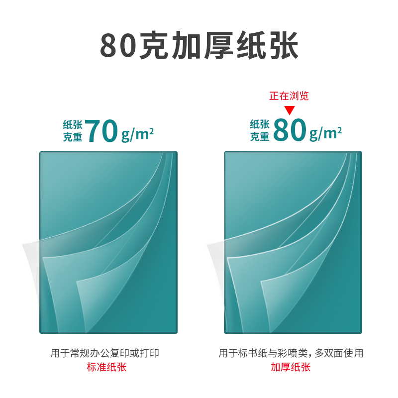 得力（deli）珊瑚海 80g A4 復(fù)印紙 中檔款打印紙 500張/包 5包1箱（整箱2500張）_http://bzsa.cn/img/images/C202111/1636969745106.jpg