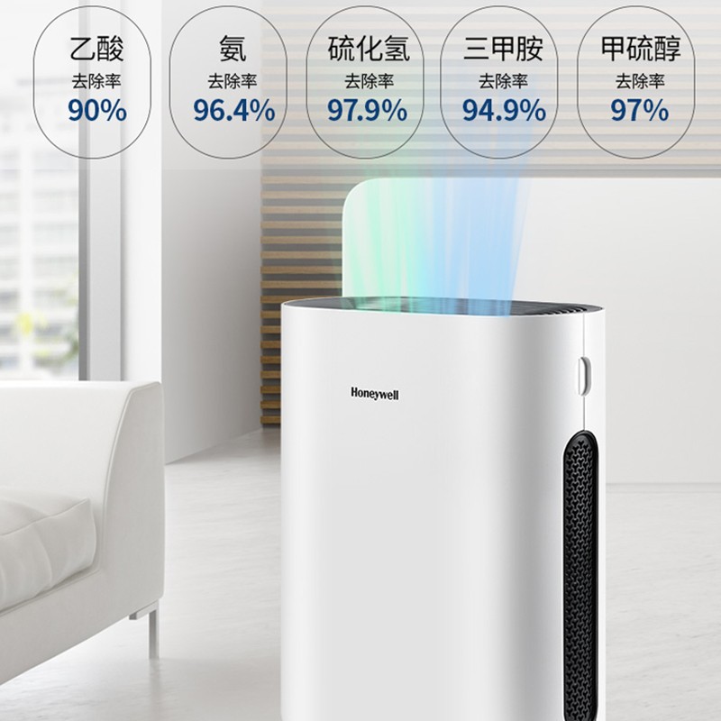 霍尼韋爾（Honeywell） KJ250F-T11WS空氣凈化器 寵物家庭除甲醛除異味除過敏原除塵螨_http://bzsa.cn/img/images/C202204/1648802714069.jpg