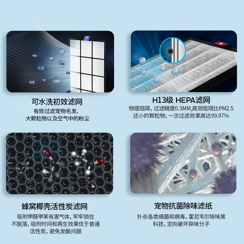 霍尼韋爾（Honeywell） KJ250F-J11W空氣凈化器 寵物家庭除甲醛除異味除過敏原除塵螨_http://bzsa.cn/img/images/C202204/1648861269711.jpg