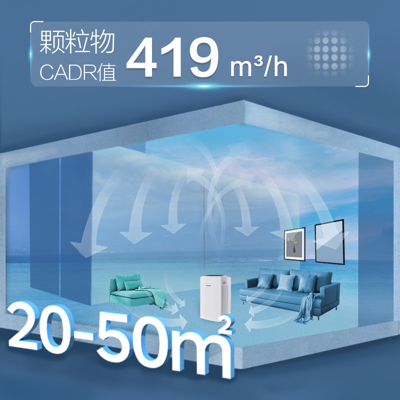 霍尼韋爾（Honeywell） KJ410F-PAC000BW空氣凈化器除霧霾PM2.5凈化降溫一體機(jī)_http://bzsa.cn/img/images/C202204/1648861392394.jpg