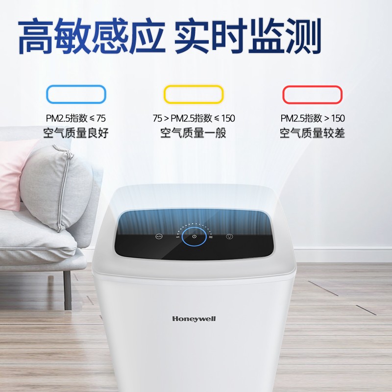 霍尼韋爾（Honeywell） KJ410F-PAC000BW空氣凈化器除霧霾PM2.5凈化降溫一體機(jī)_http://bzsa.cn/img/images/C202204/1648861392575.jpg
