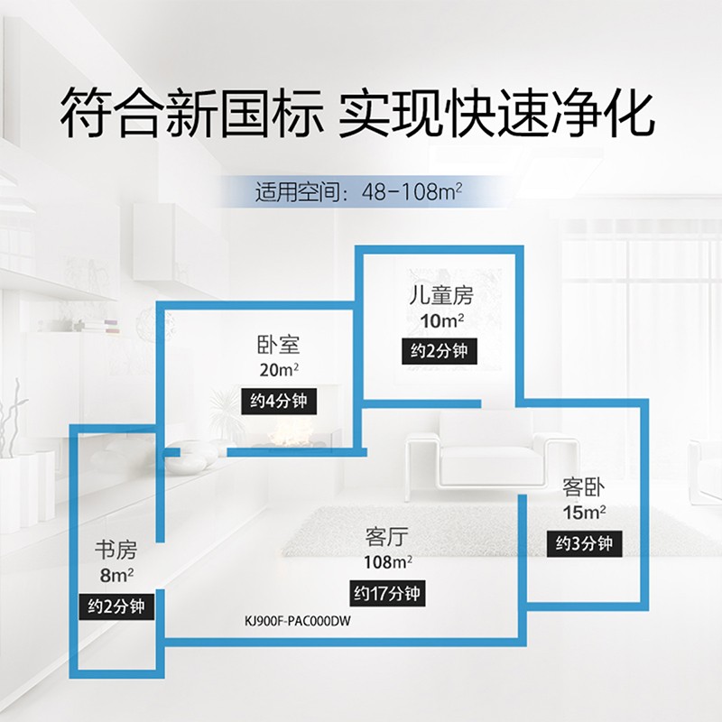 霍尼韋爾（Honeywell） KJ900F-PAC000DW空氣凈化器 室內(nèi)凈化除甲醛除菌 新房辦公室凈化器_http://bzsa.cn/img/images/C202204/1648861713134.jpg