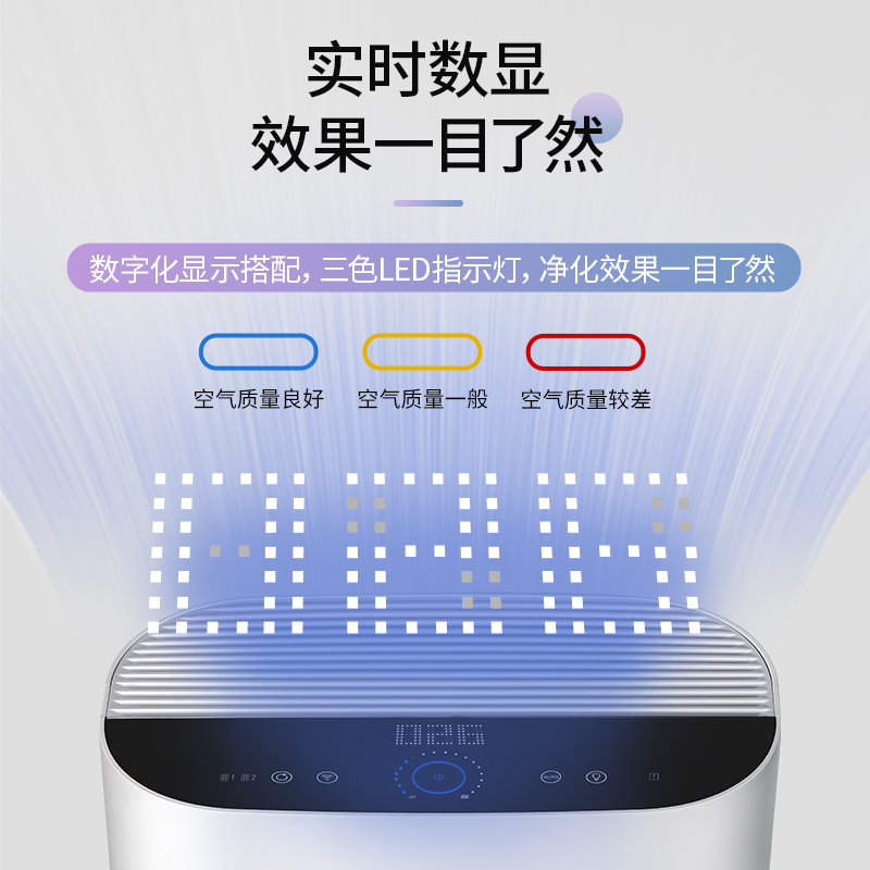 霍尼韋爾（Honeywell） KJ450F-Z21WS空氣凈化器 家用辦公除菌除甲醛霧霾凈化器_http://bzsa.cn/img/images/C202204/1648862906650.jpg