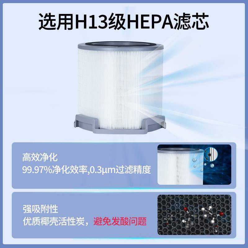 霍尼韋爾（Honeywell） KJ560F -P22R空氣凈化器 UV消毒除菌除甲醛除霧霾空氣消毒機(jī)_http://bzsa.cn/img/images/C202204/1648863345280.jpg