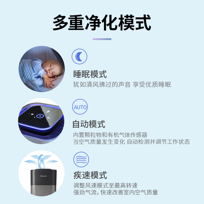 霍尼韋爾（Honeywell） KJ620F-T22B空氣消毒機(jī)UV消毒除菌除甲醛異味空氣凈化器_http://bzsa.cn/img/images/C202204/1648864186523.jpg