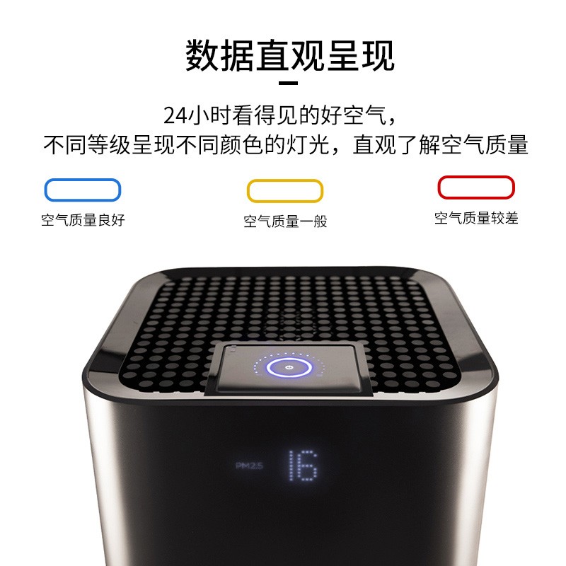霍尼韋爾（Honeywell） KJ810G93G空氣凈化器 商務辦公除甲醛 大空間除霧霾凈化器遙控款_http://bzsa.cn/img/images/C202204/1648864602734.jpg