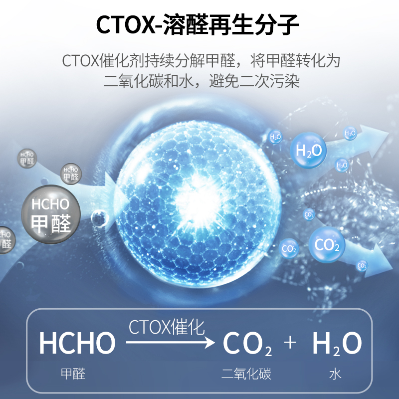 霍尼韋爾（Honeywell） KJ410F-PAC000BW空氣凈化器過濾網(wǎng)濾芯_http://bzsa.cn/img/images/C202204/1648869882025.jpg