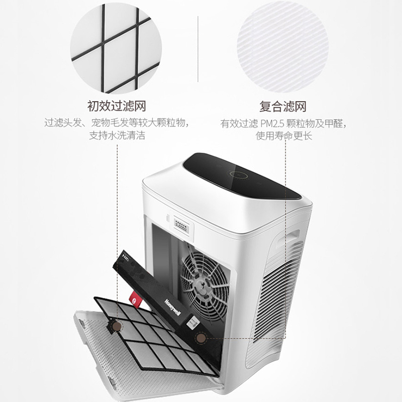 霍尼韋爾（Honeywell） KJ410F-PAC000BW空氣凈化器過濾網(wǎng)濾芯_http://bzsa.cn/img/images/C202204/1648869882231.jpg