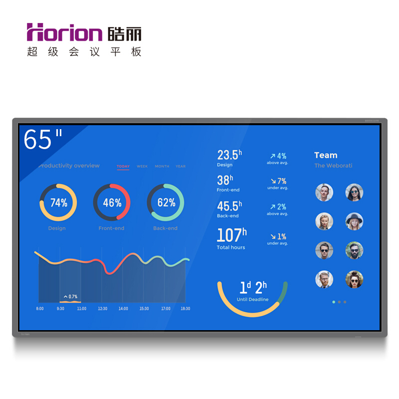 皓麗（Horion） 65M2 商顯觸控一體機(jī) 視頻會(huì)議智能平板 交互式 (65英寸/4K超高清) _http://bzsa.cn/img/sp/1724/0d506b01-bb12-4f96-a51d-2342cb9d3ff7.jpg