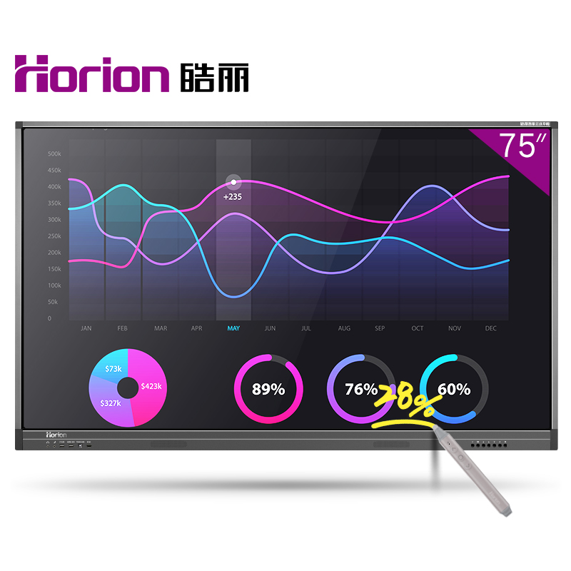 皓麗（Horion） 75M1 觸摸觸控一體機(jī) 智能會(huì)議平板/4K超高清商用硬屏 (75英寸) _http://bzsa.cn/img/sp/1724/e722ca6b-5091-4d77-ac9e-78148b87d2c8.jpg