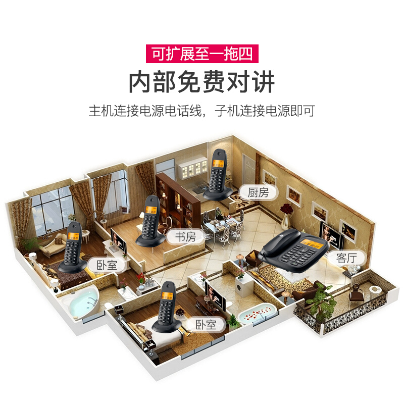 摩托羅拉（Motorola） CL101C 數(shù)字無(wú)繩電話機(jī)座機(jī)子母機(jī)中文顯示免提套裝辦公家用一拖一固定無(wú)線座機(jī) （黑色）_http://bzsa.cn/img/sp/2147/bd43a6f9-6477-4b7a-80a6-ccd03c76a01d.jpg