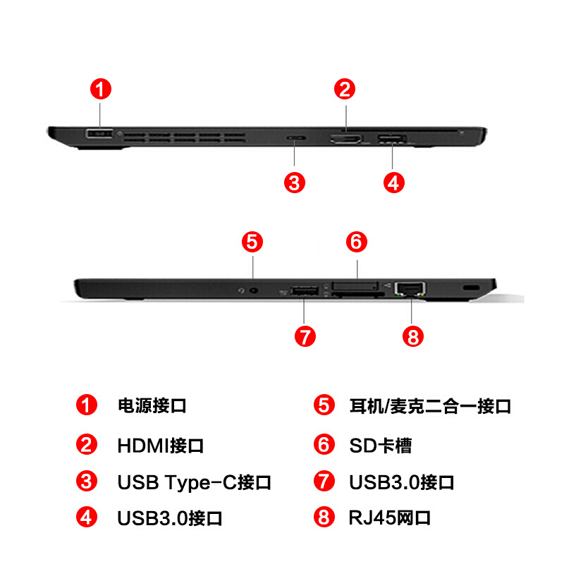 聯(lián)想（ThinkPad） X270 20K6A00CCD 12.5英寸商務筆記本電腦（4G/1TB/集顯）_http://bzsa.cn/img/sp/269/944f3181-4c0c-417a-ba5f-746e978b6c40.jpg