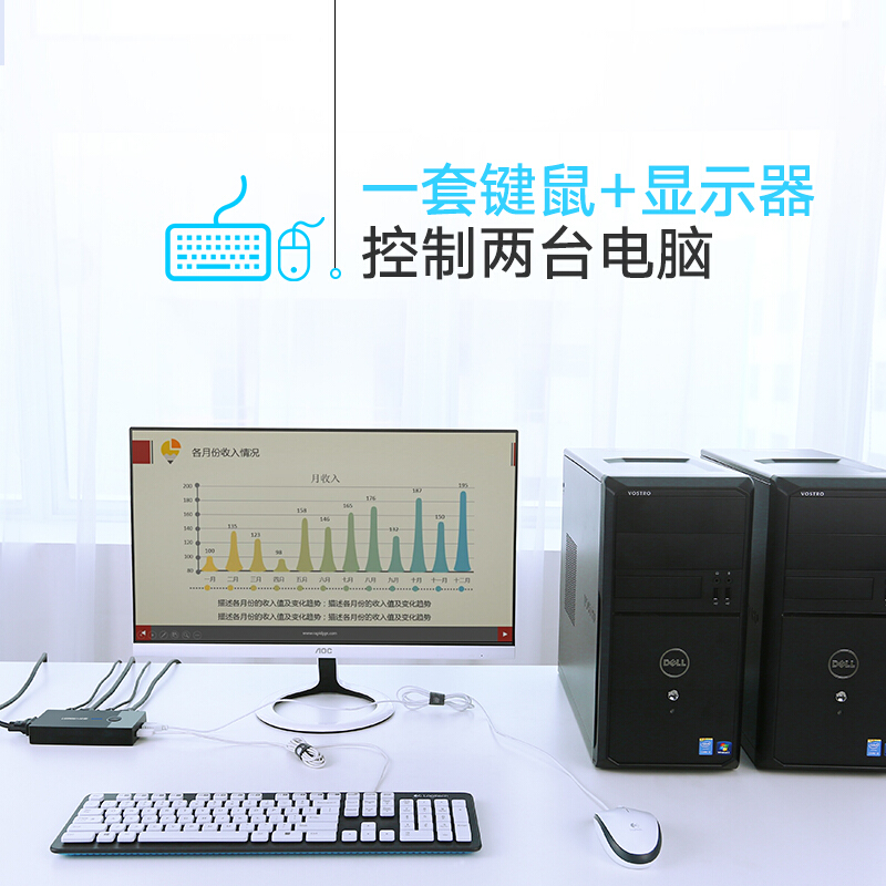 綠聯(lián)（UGREEN） KVM切換器 VGA視頻切屏器 二進(jìn)一出電腦切換器 手動(dòng)按鍵切換/30357_http://bzsa.cn/img/sp/301/ee3df4ea-83a7-4bab-8f4b-6be6d4b5f9fd.jpg