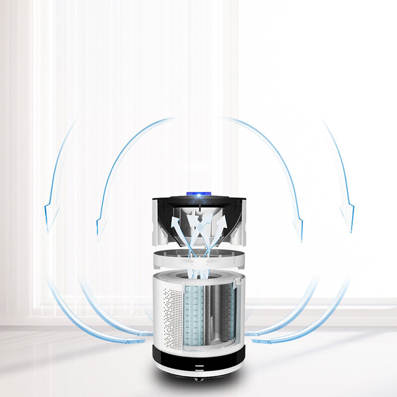 科沃斯（Ecovacs） A650-FB 空氣凈化器 可移動(dòng)式空氣凈化機(jī)器人沁寶（風(fēng)尚米）_http://bzsa.cn/img/sp/336/5007f57d-f637-4dfa-a6f4-b89d40de9ff7.jpg