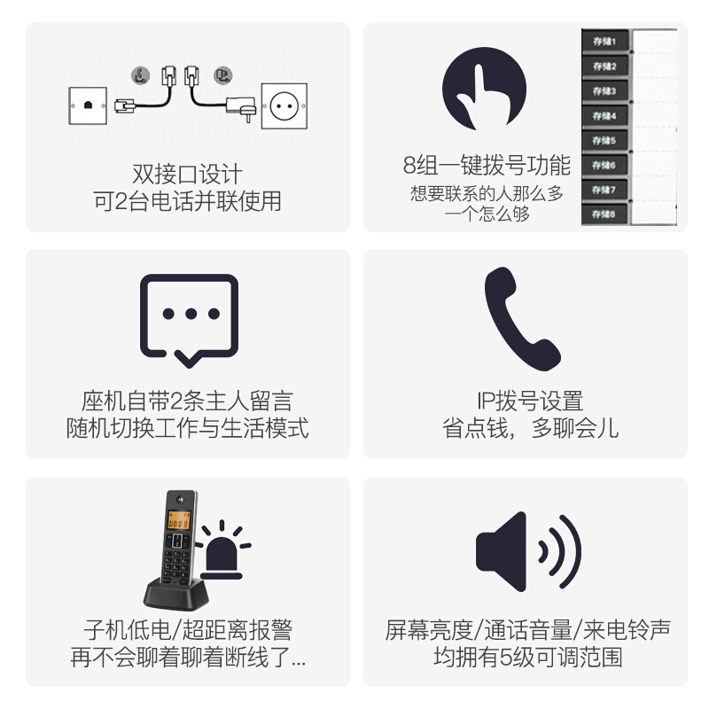 摩托羅拉（Motorola） C7501RC 智能插卡錄音子母機高端商務(wù)辦公客服電話呼叫中心來電語音報號中文橙色背光固定座機_http://bzsa.cn/img/sp/766/58502397-b522-49bb-bdf8-38fedffb1b63.jpg