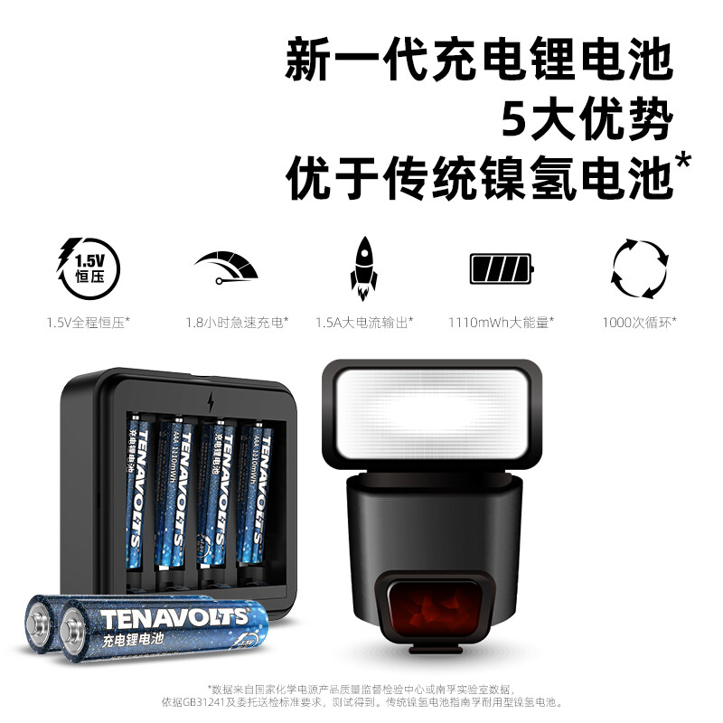 南孚 7號充電鋰電池4粒套裝 1.5V_http://bzsa.cn/newimg/C202207/1657768543083.jpg