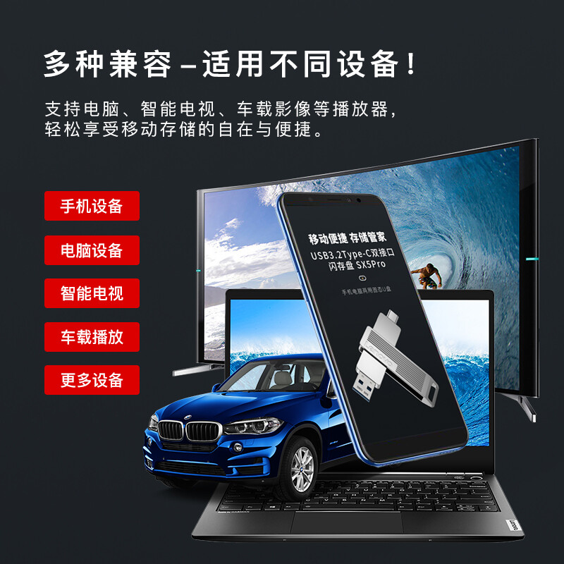 聯(lián)想（Lenovo）256GB u盤 USB3.2/Type-C雙接口 手機電腦兩用 SX5 Pro系列 銀色_http://bzsa.cn/newimg/C202207/1658389609072.jpg