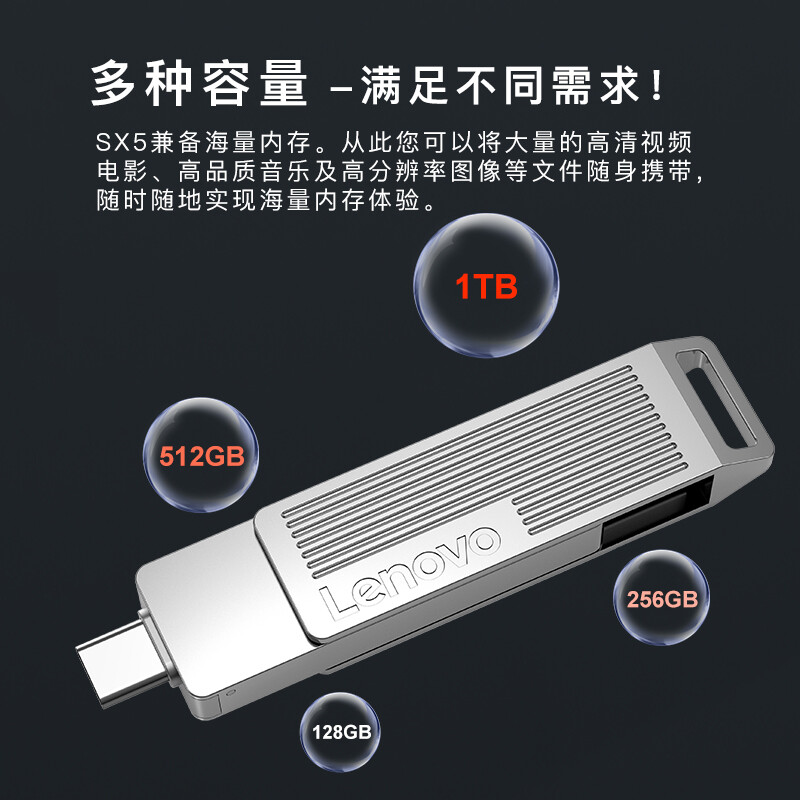聯(lián)想（Lenovo）256GB u盤 USB3.2/Type-C雙接口 手機電腦兩用 SX5 Pro系列 銀色_http://bzsa.cn/newimg/C202207/1658389609121.jpg
