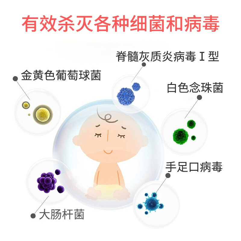 洗得寶 75%醫(yī)用酒精免洗洗手液 免洗手消毒液76ml 居家辦公學(xué)校便攜_http://bzsa.cn/newimg/C202211/1667887994777.jpg
