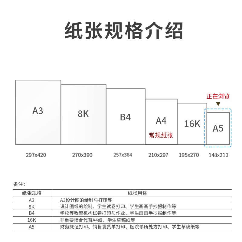 得力(deli)多功能A5打印紙 70g克500張 Z7124_http://bzsa.cn/newimg/C202305/1684135572661.jpg