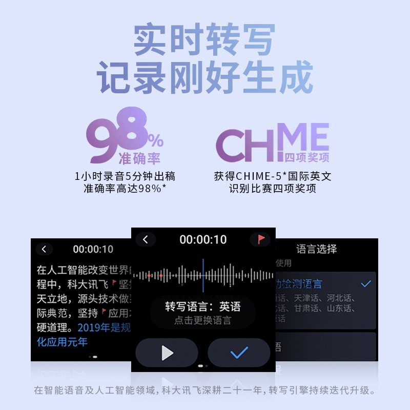 科大訊飛AI智能錄音筆SR101 免費(fèi)轉(zhuǎn)寫 中英文實(shí)時(shí)互轉(zhuǎn) 觸摸屏融合按鍵操作 專業(yè)降噪 16G+云儲(chǔ)存 星空灰_http://bzsa.cn/newimg/C202309/1695105558703.jpg