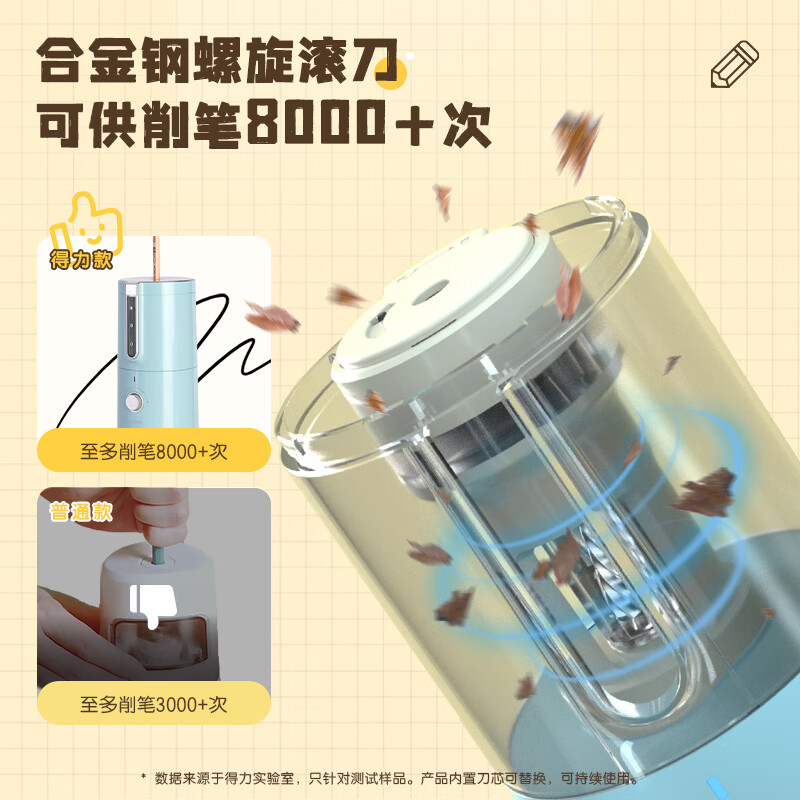 得力（deli）全自動(dòng)電動(dòng)削筆器 藍(lán)色VA8_http://bzsa.cn/newimg/C202310/1697784656674.jpg