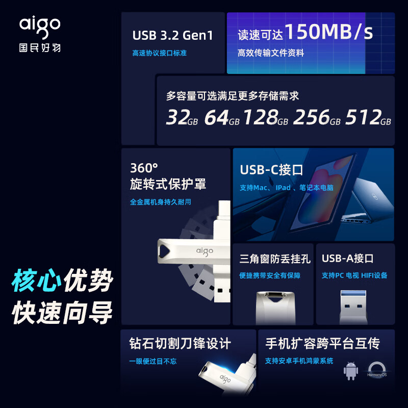 愛國者（aigo）512GB Type-C USB3.2  U盤 U351_http://bzsa.cn/newimg/C202311/1698903835459.jpg