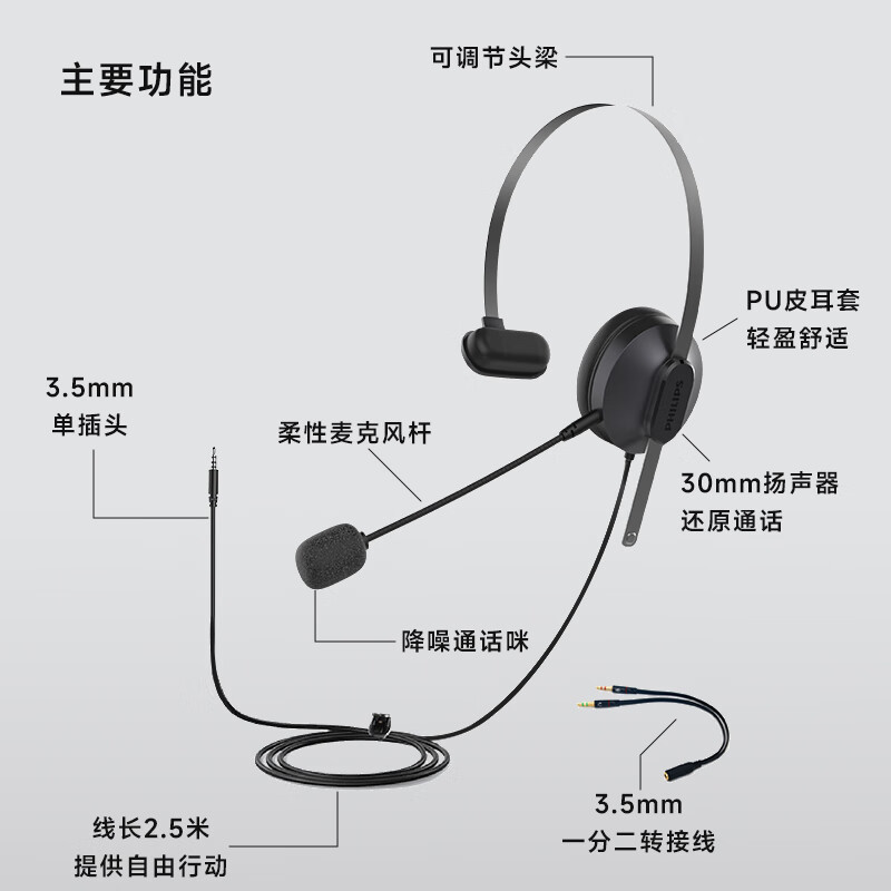 飛利浦 頭戴式單耳話務(wù)耳機 SHM1018_http://bzsa.cn/newimg/C202408/1723086729446.jpeg